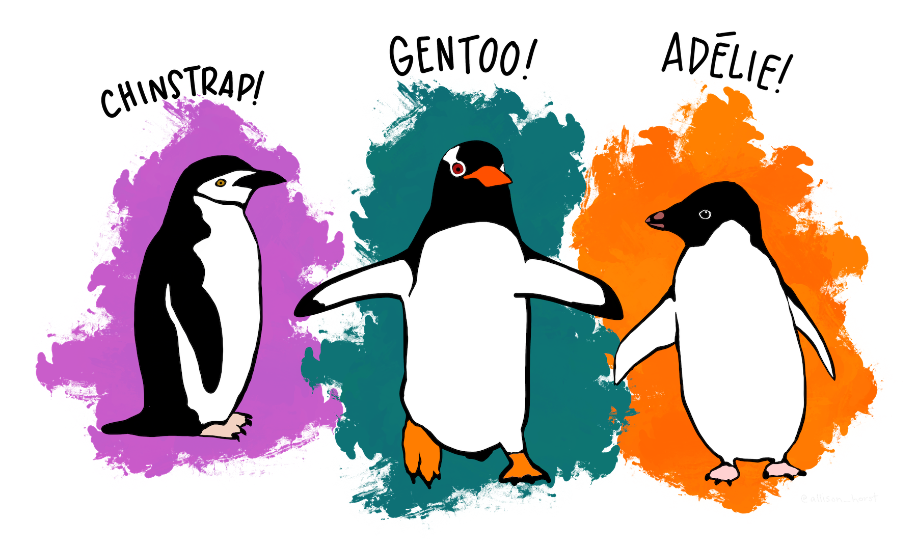 Palmer Penguins illustration by Allison Horst